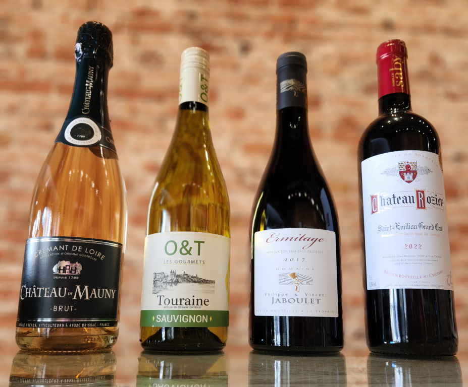 Tasting Notes – Wines from France 10.23.2024